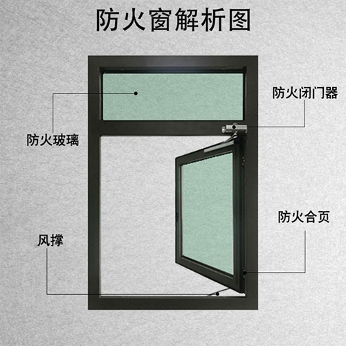 婁底甲級(jí)鋁合金1.5小時(shí)隔熱防火窗